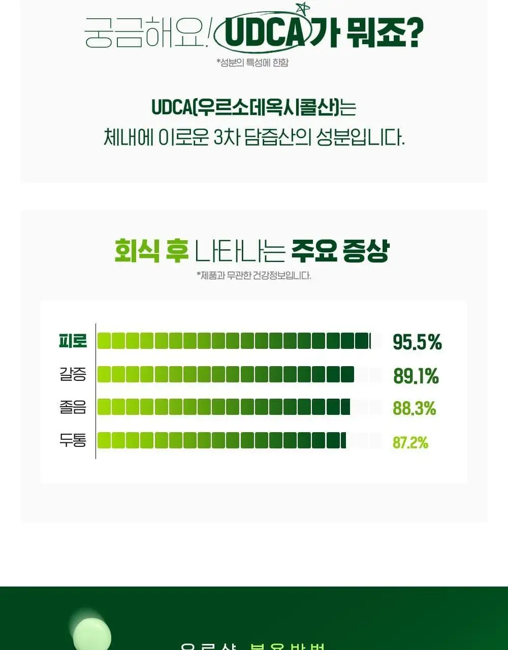 [대웅제약] 우루샷 20정 (10일분) / 비타민 의약외품 상세페이지 7